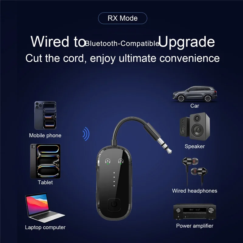 Bluetooth-kompatibler 5.4-Sender-Empfänger 2 in 1 Dual-Link-Audioadapter – Schwarz