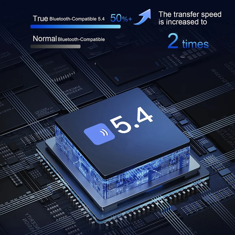 Bluetooth-kompatibler 5.4-Sender-Empfänger 2 in 1 Dual-Link-Audioadapter – Schwarz