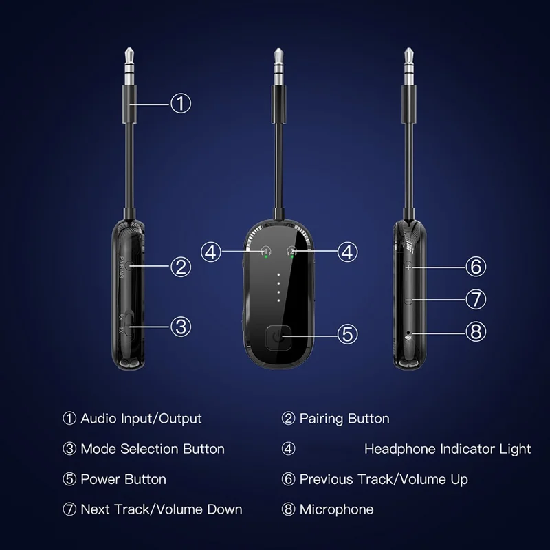 Bluetooth-kompatibler 5.4-Sender-Empfänger 2 in 1 Dual-Link-Audioadapter – Schwarz