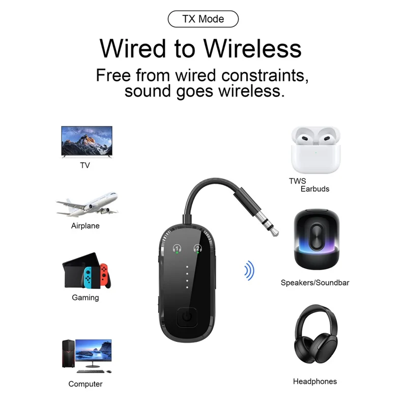 Bluetooth-kompatibler 5.4-Sender-Empfänger 2 in 1 Dual-Link-Audioadapter – Schwarz