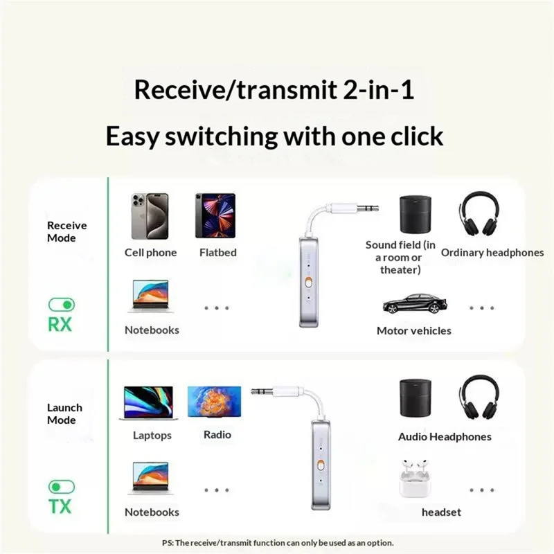 UGREEN CM872 2-in-1 Bluetooth-compatible 6.0 Transmitter Receiver 18H Battery 3.5mm Audio Headphones Adapter for TV Car