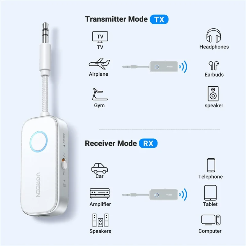 UGREEN CM872 2-in-1 Bluetooth-compatible 6.0 Transmitter Receiver 18H Battery 3.5mm Audio Headphones Adapter for TV Car