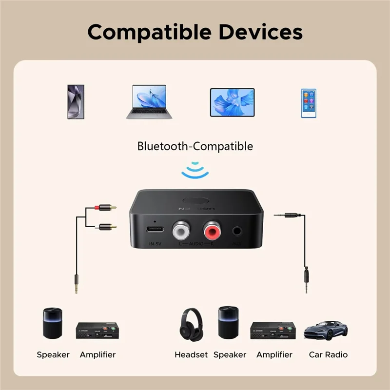 UGREEN 55545 Receptor Bluetooth 6.0 Audio HiFi Sound Adaptador Inalámbrico AUX - Negro