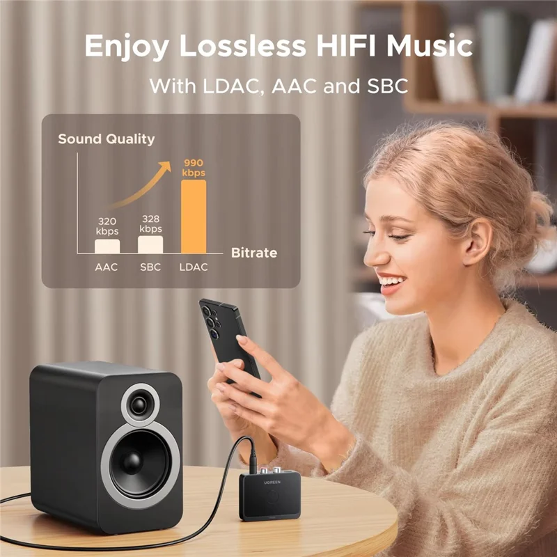 UGREEN 55545 Receptor Bluetooth 6.0 Audio HiFi Sound Adaptador Inalámbrico AUX - Negro