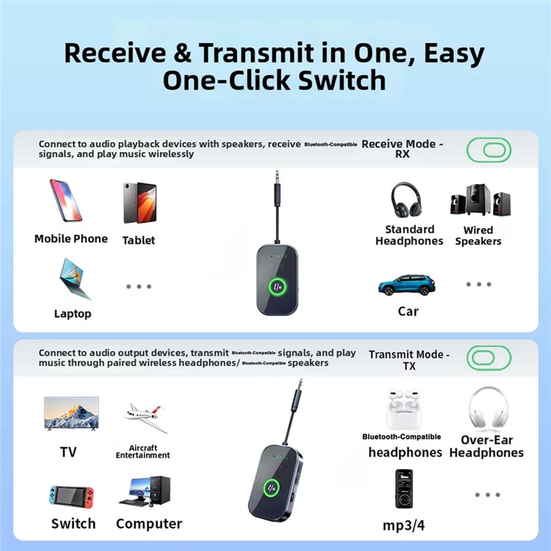 GT91 Bluetooth-compatible 6.0 Audio Adapter 2 in 1 Transmitter Receiver 3.5mm Plug and Play for TV Car Stereo