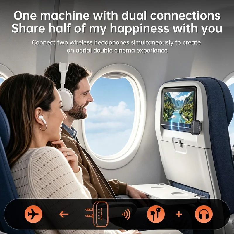 GT36 Bluetooth 6.0 Audio-Transmitter, Dual 3,5-mm-AUX-Adapter für Flugzeugsitz-Unterhaltungssystem