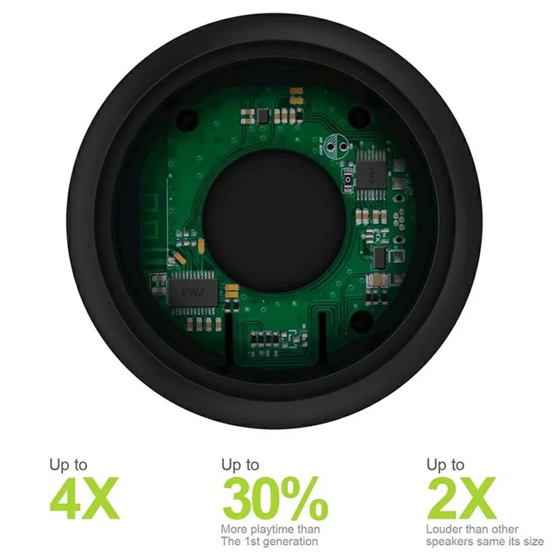 EWA A110mini 3 Вт Портативная Bluetooth-гарнитура Колонка TWS беспроводная стереосистема с сабвуфером — Черный