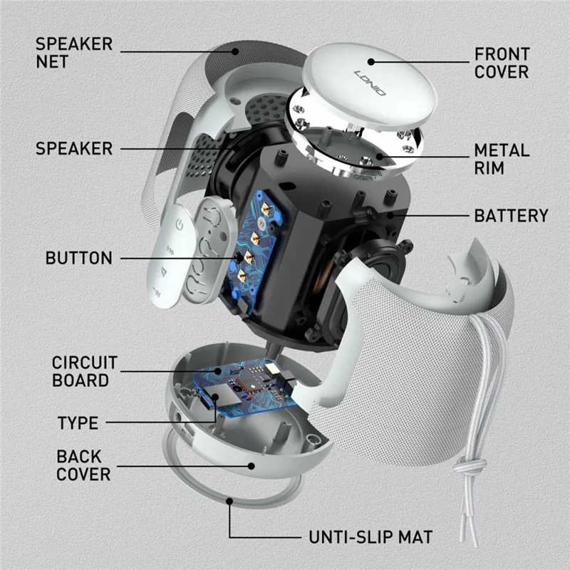 LDNIO BTS12 Wireless Bluetooth-compatible Speaker TWS Stereo Pairing SD Card AUX Wired Speaker for Desktop Outdoor - White