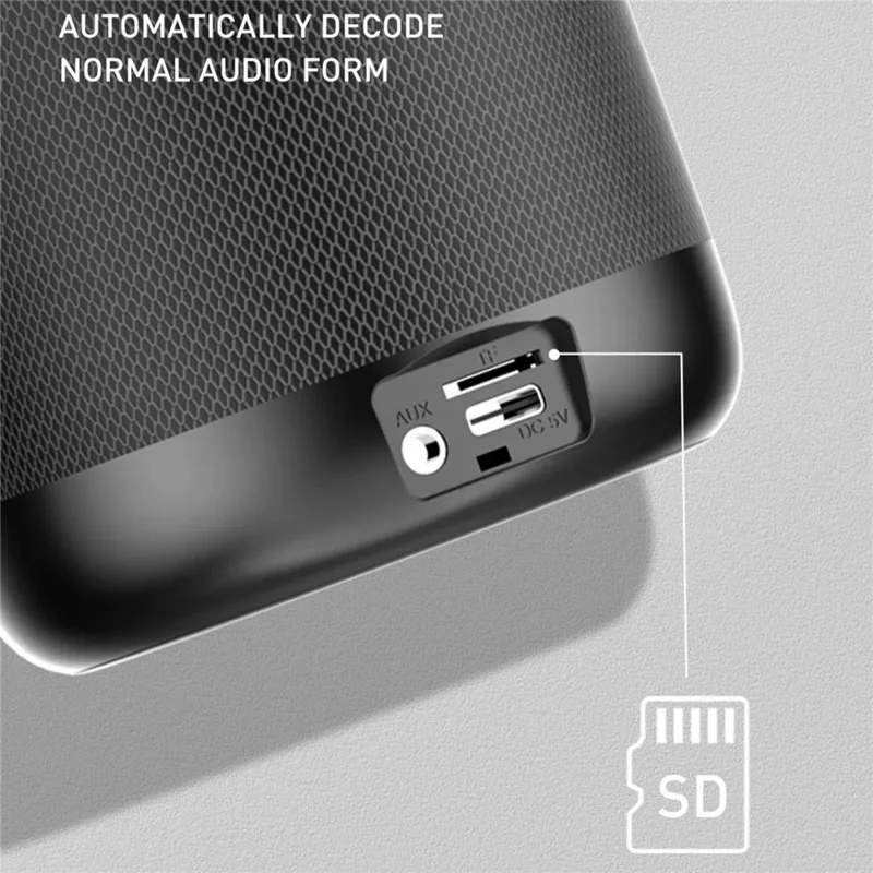 LDNIO BTS12 Wireless Bluetooth-compatible Speaker TWS Stereo Pairing SD Card AUX Wired Speaker for Desktop Outdoor - White