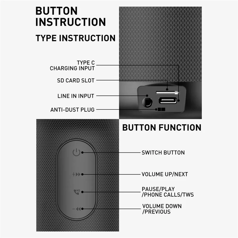 LDNIO BTS12 Wireless Bluetooth-compatible Speaker TWS Stereo Pairing SD Card AUX Wired Speaker for Desktop Outdoor - White
