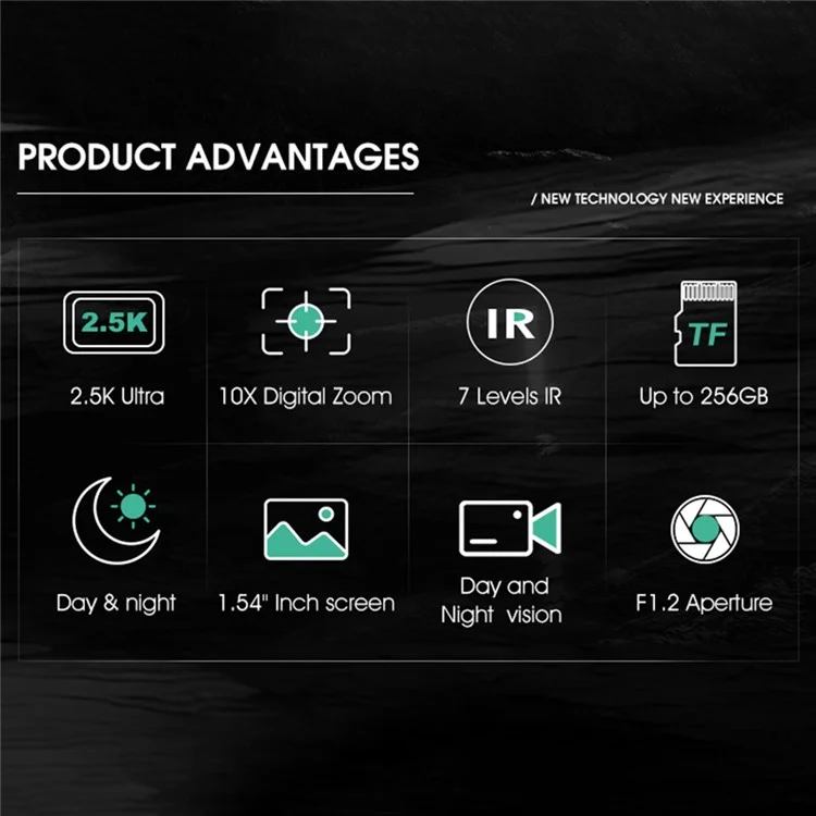 R11 Day Night Doal-use All-Black Visible Video Grabación de Videos Portátiles Monoculares de Visión Nocturna Portátil