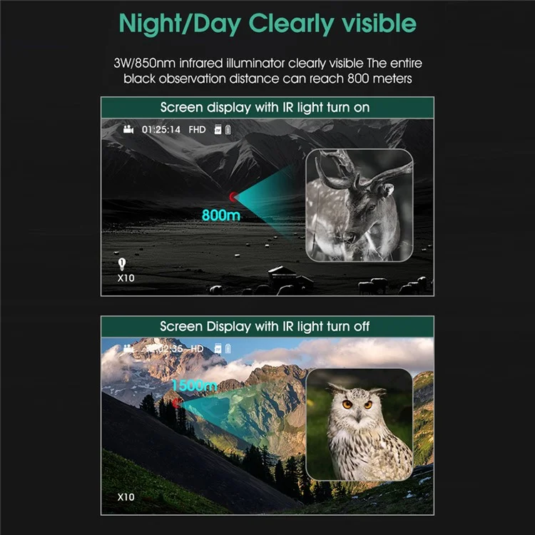 R11 Day Night Doal-use All-Black Visible Video Grabación de Videos Portátiles Monoculares de Visión Nocturna Portátil