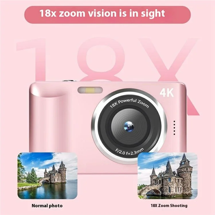 FC001 2.8-inch IPS Screen Digital Camera Student HD CCD Camera with 32G TF Card + Card Reader - Pink