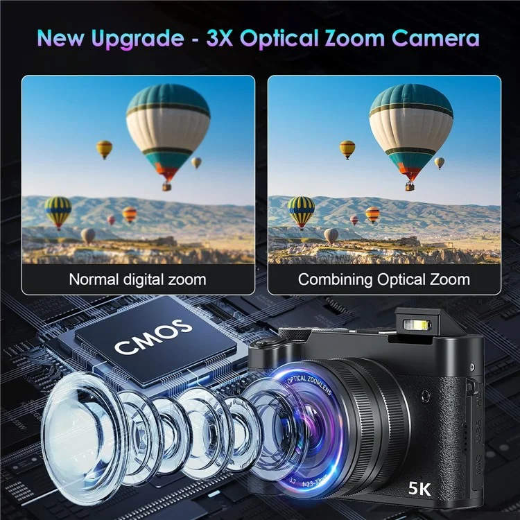 DC205X Doppel-Objektiv-Camcorder Hochauflösende Optische Zoom 5K Digitalkamera Videorekorder - US-Stecker