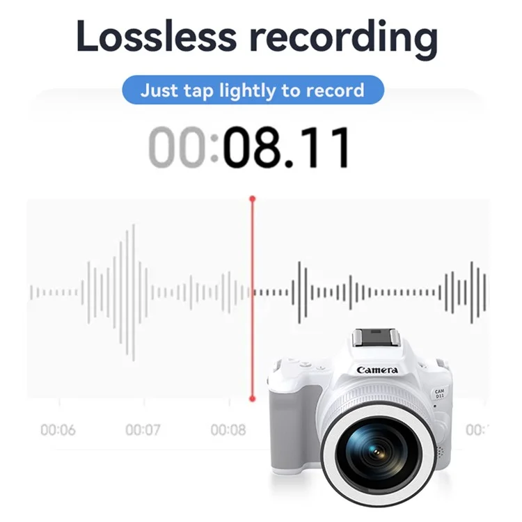 D11 Mini Digital Camera HD Video Recording DSLR Camera 48MP MAX with 8G Memory Card - White