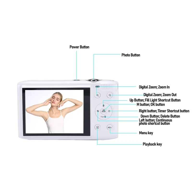 S95 Pro 5K Digital Camera 16x Zoom WiFi 72MP 2.8 Inch LCD Screen Photography Camera with 32GB Memory Card - White