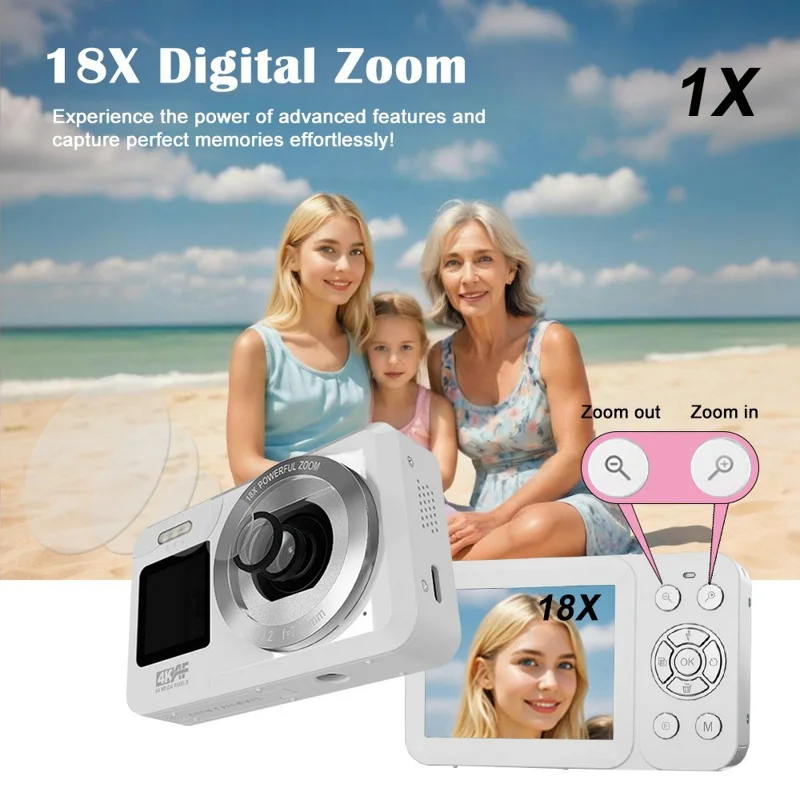 CV04 Portable Digital Camera Dual Screen HD Video Recording CCD Auto Focus Camera with 32G Card + Card Reader - White