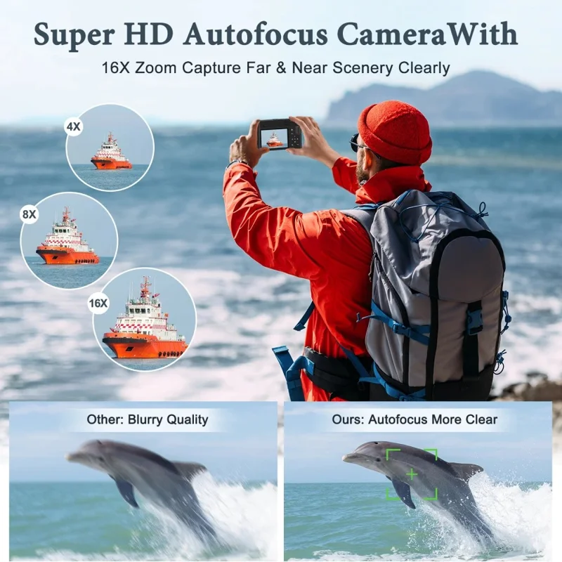 DC101L-AF 4K Digital Camera Home Outdoor Shooting Mirrorless Camera with 32GB Memory Card - White