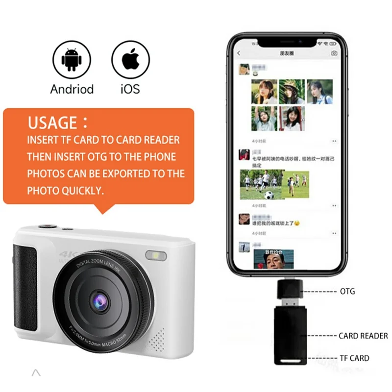 Cámara Digital M3 con Pantalla Abatible HD de 2,8 Pulgadas, Enfoque Automático, Zoom Digital 16x, Grabación de Vídeo 4K, con Tarjeta de 32GB + Lector de Tarjetas - Blanca