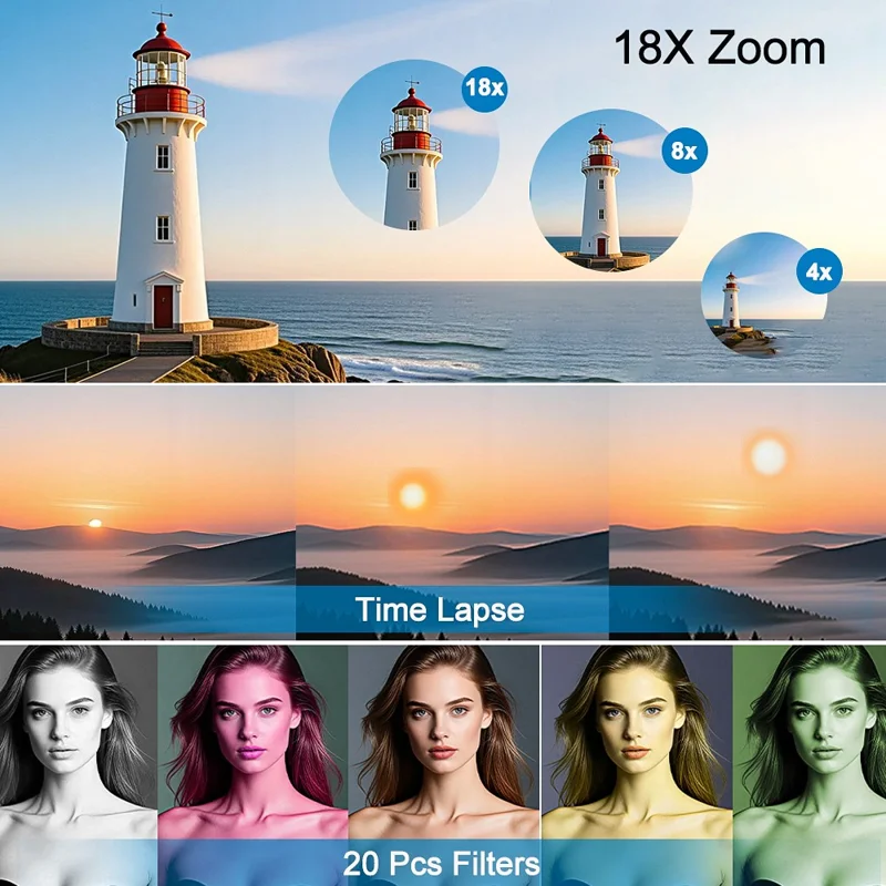 A66 3.0 inch 180° Flip Screen CCD Camera 18X Digital Zoom Student Mirrorless Camera with 4K Video Recording, without External Lens - White