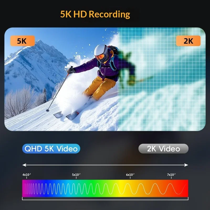 CDR7H 8K Digital Camera 75MP CMOS Sensor 40X Zoom 3.0 inch IPS Screen WiFi Vlog Camera for Photography - Black