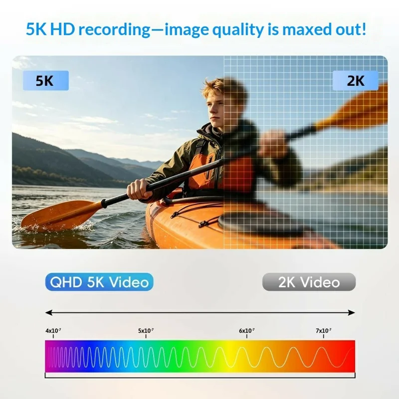 CD-R7 Digital Camera 3.0 Inch IPS Screen Dual Lens 16X Zoom WiFi 8K Video Recorder - Black
