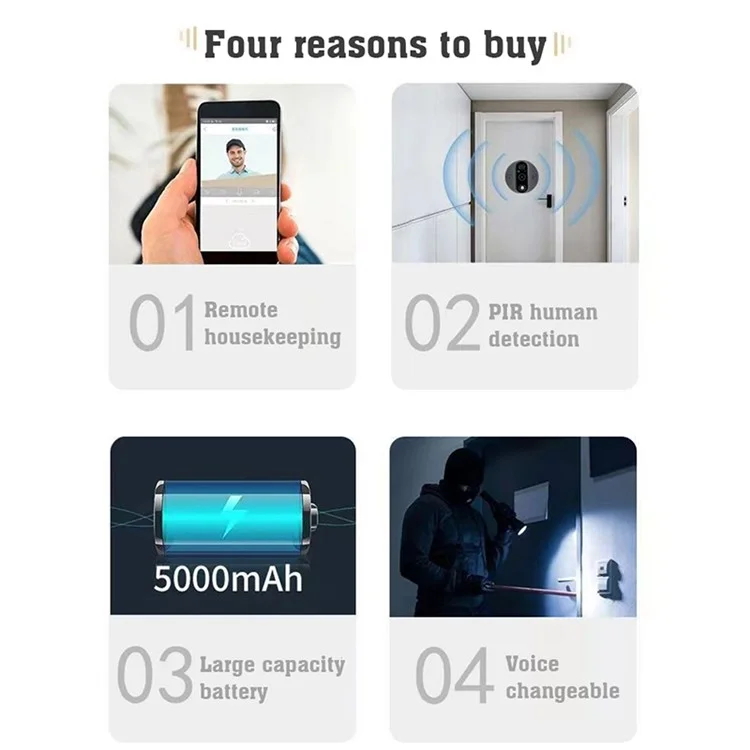 SY-37 Two-Way Audio 4.3-inch Color Screen Mini WiFi Peephole Video Doorbell (Built-In Battery) - Silver