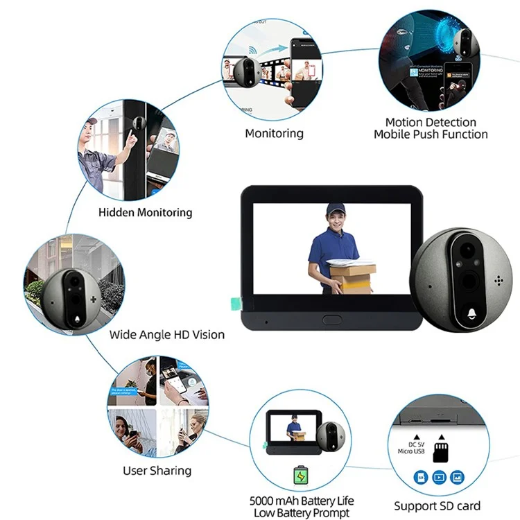 SY-37 Two-Way Audio 4.3-inch Color Screen Mini WiFi Peephole Video Doorbell (Built-In Battery) - Silver