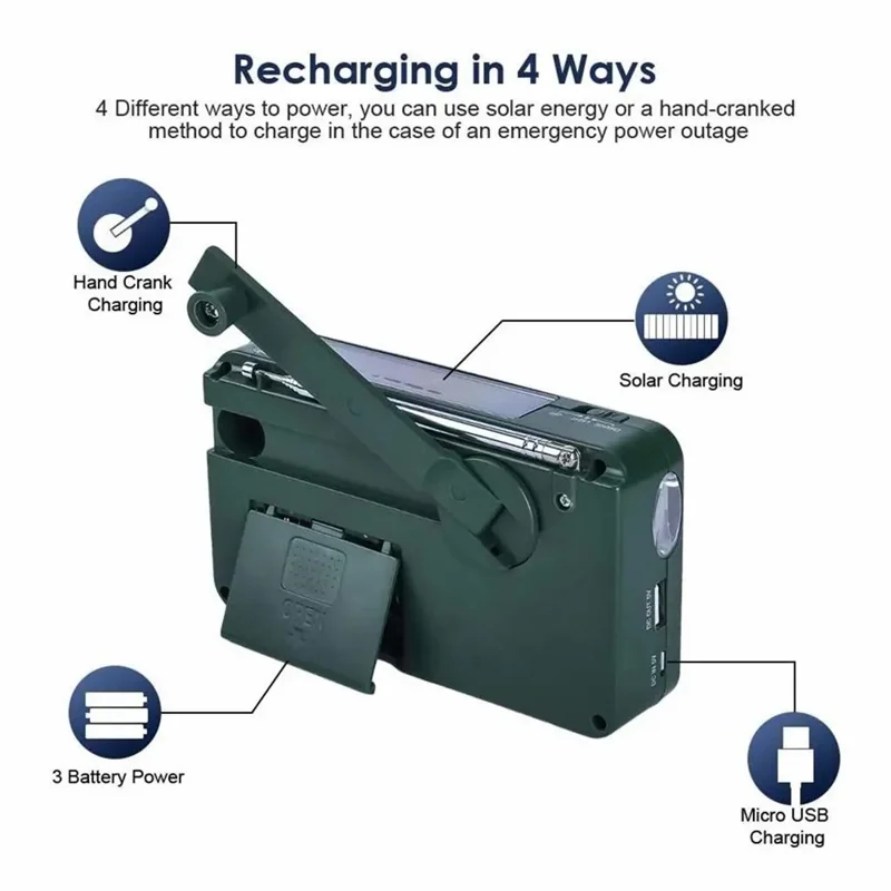 RD369 Portable Solar Power Hand Crank AM / FM Radio LED Flashlight 500mAh Power Bank - White