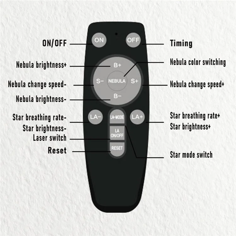 G002 Remote Control Space Rabbit Projector Lamp Stars Nebulae Projection Table Light