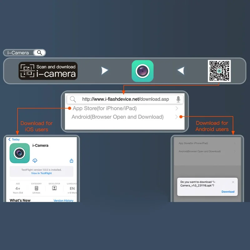5001PRO 5m Hard Wire 8mm Aluminum Tube Inspection Endoscope 8-Pin+Type-C+USB+Micro USB Snake Camera