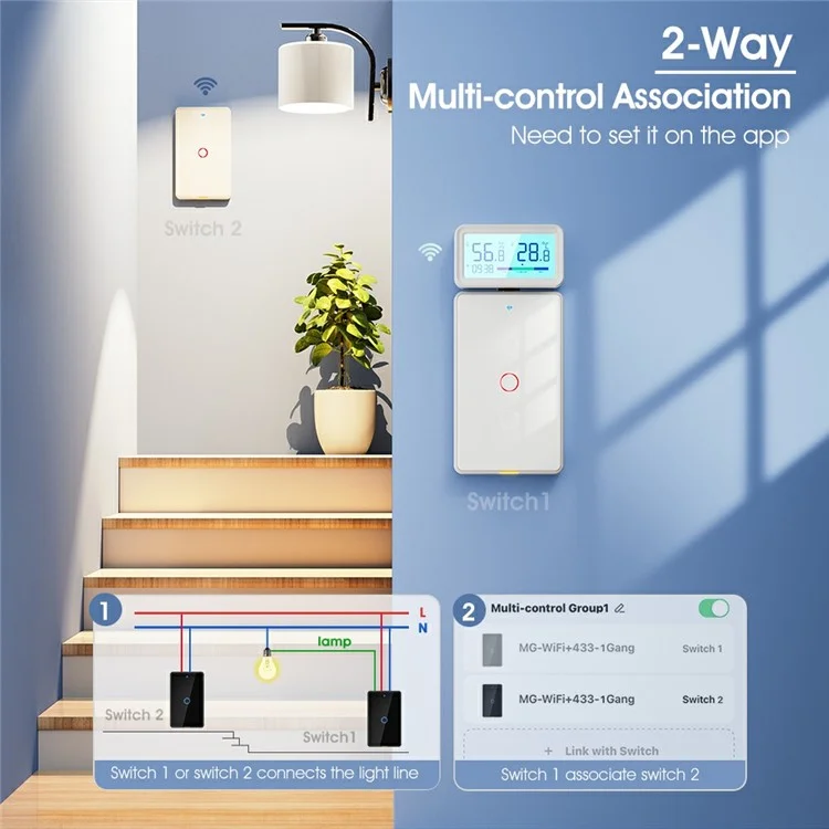 MG-KG101 WiFi+433 Двухрежимный 4-Gang 10A сенсорный умный выключатель света Tuya APP Голосовое управление, US Plug / White