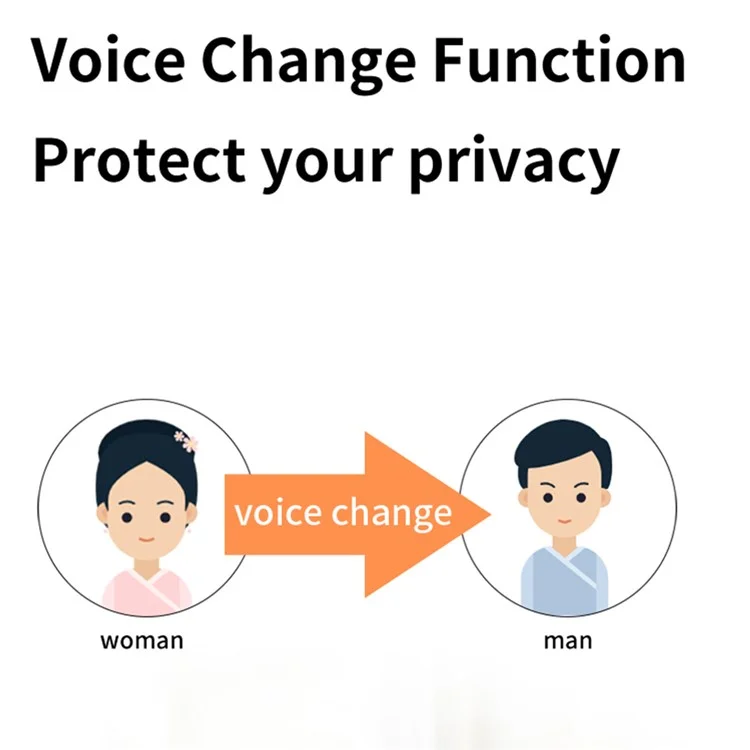 D9 Wireless WiFi Doorbell Phone APP Monitoring Video Call Night Vision Smart Door Bell