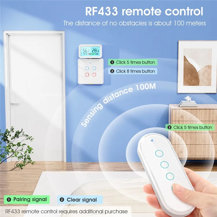 MG-KG110 4-fach WLAN+433 MHz Dual-Modus Touch Smart Switch Tuya APP Sprachsteuerung Wandlichtschalter, EU-Stecker / Weiß