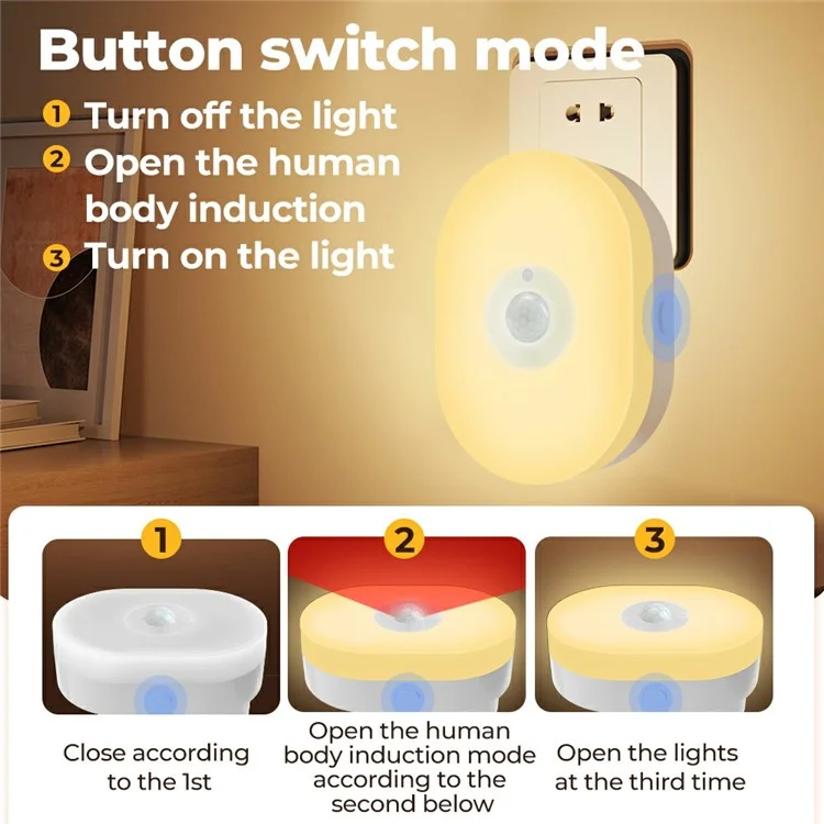 Luz Noturna WiFi Tuya App Control de Voz Inteligente para Residência Detecção de Corpo Humano Infravermelho - Plug EUA