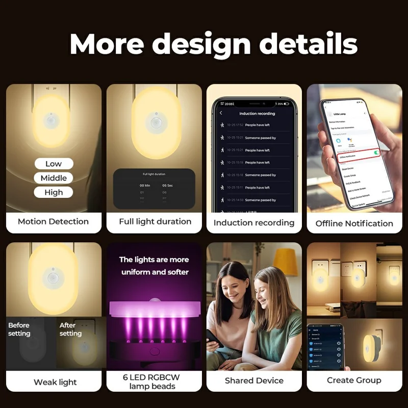 Luz Noturna WiFi Tuya App Control de Voz Inteligente para Residência Detecção de Corpo Humano Infravermelho - Plug EUA