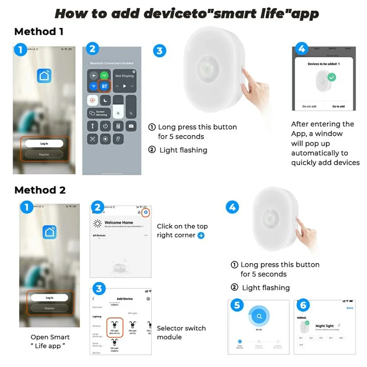 Luz Noturna WiFi Tuya App Control de Voz Inteligente para Residência Detecção de Corpo Humano Infravermelho - Plug EUA
