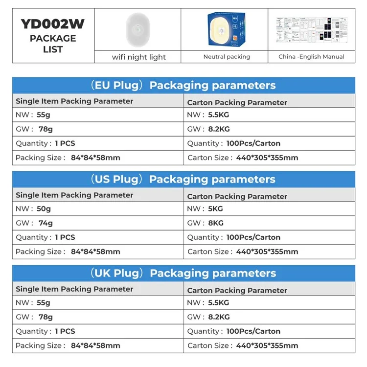 Luz Noturna WiFi Tuya App Control de Voz Inteligente para Residência Detecção de Corpo Humano Infravermelho - Plug EUA