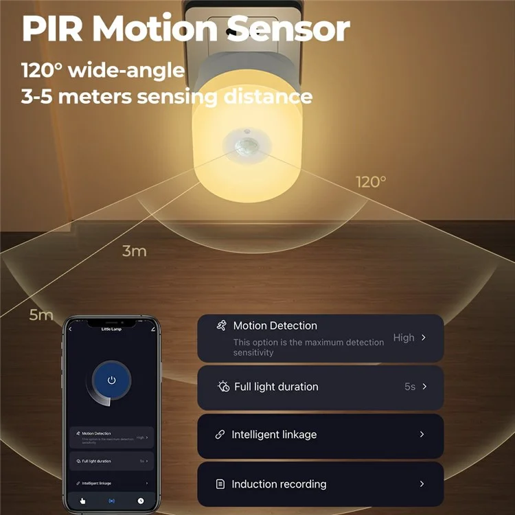 Luz Noturna WiFi Tuya App Control de Voz Inteligente para Residência Detecção de Corpo Humano Infravermelho - Plug EUA