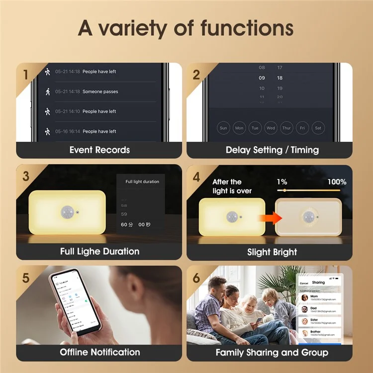 MG-YD101 Human Body Sensor Tuya App Voice Control Intelligent Wireless Night Light