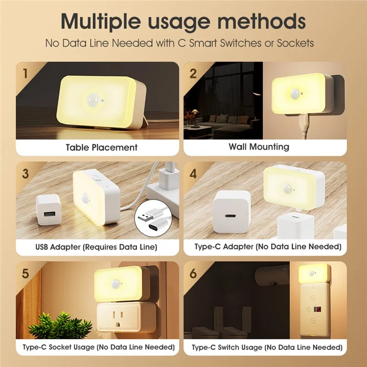 MG-YD101 Human Body Sensor Tuya App Voice Control Intelligent Wireless Night Light