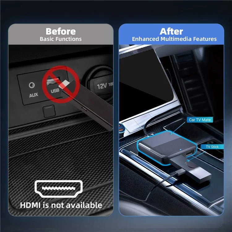 CA361 Проекционный конвертер Carplay Car TV Mate TV HD вывод адаптер