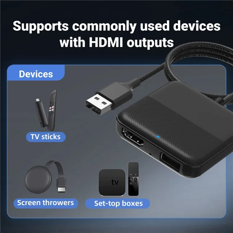 CA361 Проекционный конвертер Carplay Car TV Mate TV HD вывод адаптер