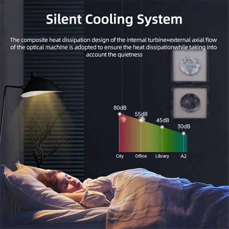 P19 Portable Projector 720P HD Video Android 13 WiFi Bluetooth-compatible Home Theater Office LED Projector - EU Plug