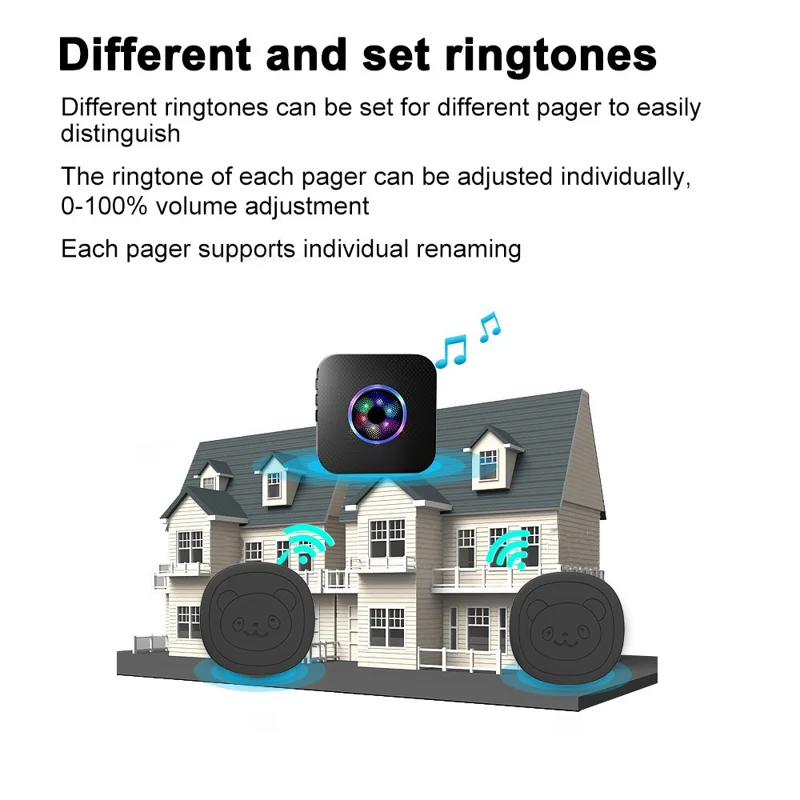 N65Q-2T2 Cute Cartoon Wireless Door Bell 55 Ringtones Flashing Home Doorbell, 2 Transmitter+2 Receiver - US Plug / Black