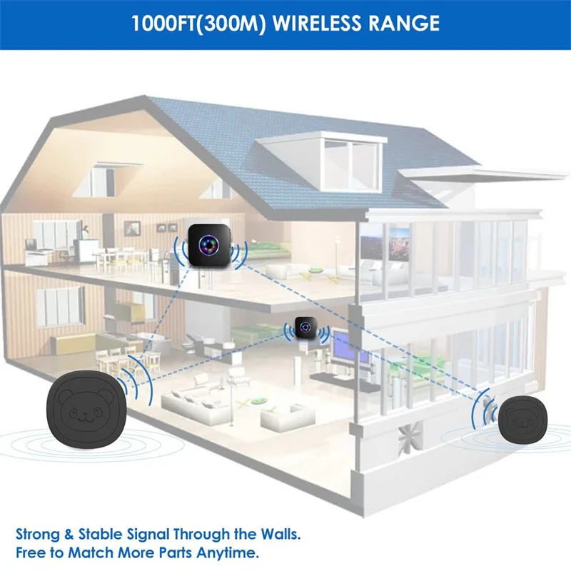 N65Q-2T2 Cute Cartoon Wireless Door Bell 55 Ringtones Flashing Home Doorbell, 2 Transmitter+2 Receiver - US Plug / Black