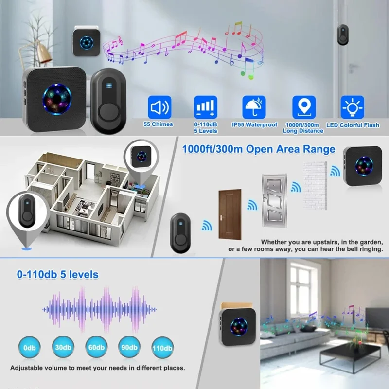 N65-2T1 Campanello Wireless Colorful Light Flashing 55 Suonerie Home Doorbell, 2 Trasmettitore+1 Ricevitore - Spina USA / Nero