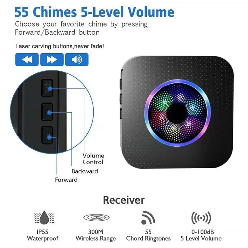 N65-2T2 Colorful Light Flashing Home Doorbell 55 Ringtones Wireless Door Bell, 2 Transmitter+2 Receiver - US Plug / Black