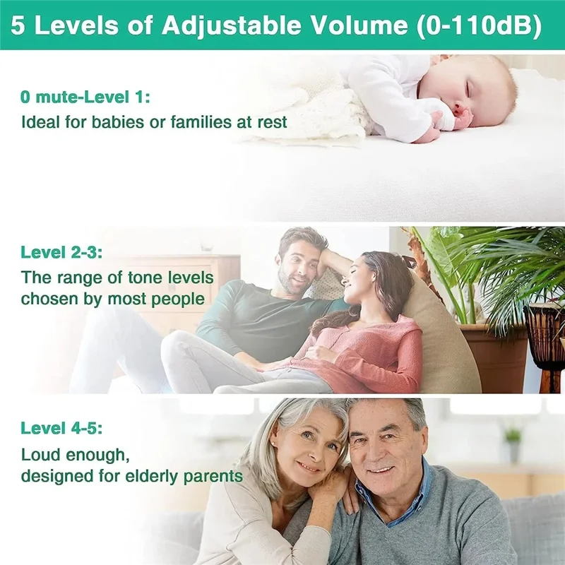 N65-1T1 Wireless Door Bell Colorful Light Flashing Adjustable Volume Home Doorbell, 1 Transmitter+1 Receiver - US Plug / White