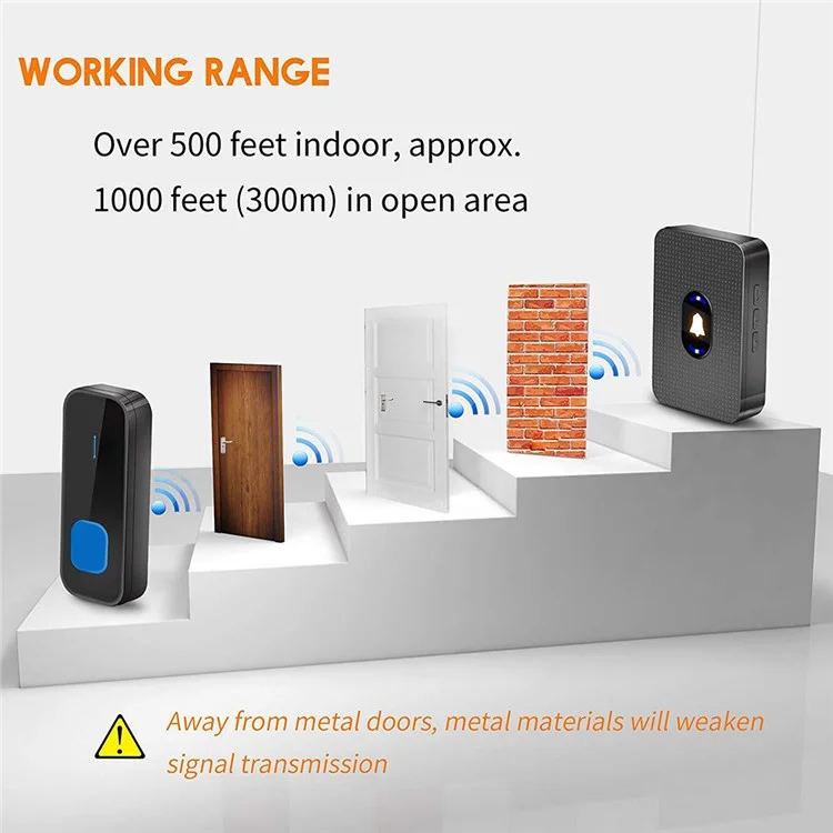 N20K-2T1 Waterproof Home Doorbell 55 Ringtones Wireless Door Bell with LED Light, 2 Transmitter+1 Receiver - US Plug / Black